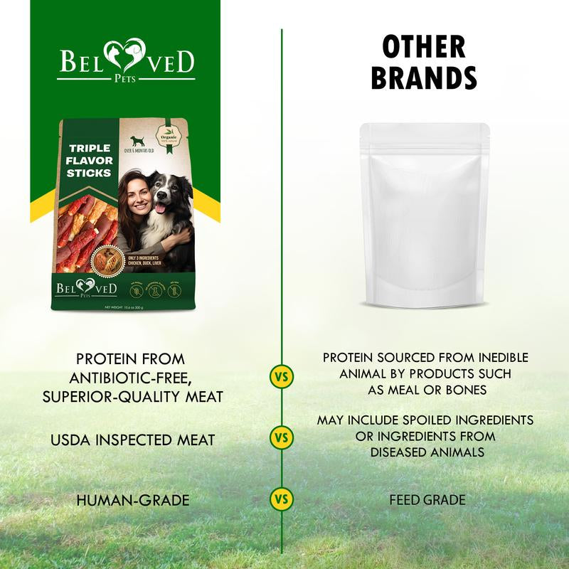 Triple Flavor Dog Rawhide Treats - Long Lasting Chews for Large & Small Dogs Chicken